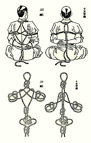 Looks
kinda complicated.
